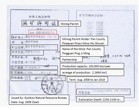 Ping Yi Mining Permit