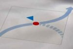 Maximize Returns and Avoid Risk Through Inflection Point Investing