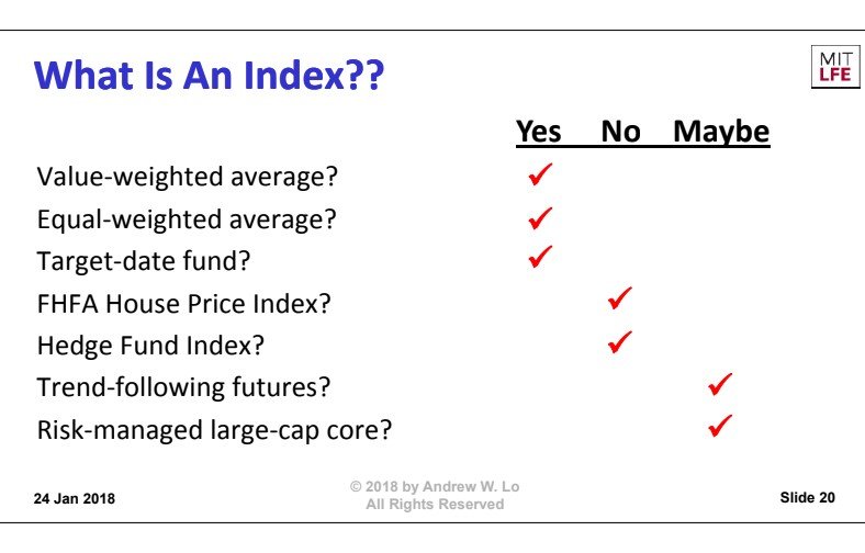 Andrew Lo What is an Index