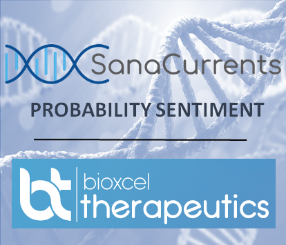 BioXcel Therapeutics (BTAI) Probability Sentiment