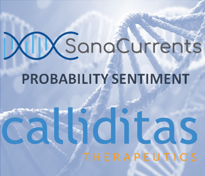 Calliditas Therapeutics (CALT) Probability Sentiment 2