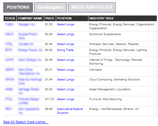 positions 1-28-2021