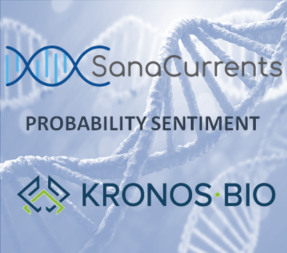 Kronos Bio Probability Sentiment