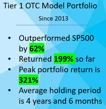 Tier One OTC Model Since 2013