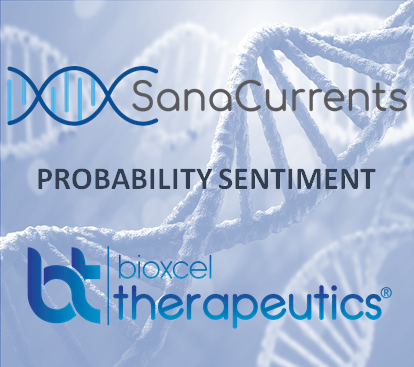 BioXcel Therapeutics, Inc. (BTAI) Probability Sentiment 3