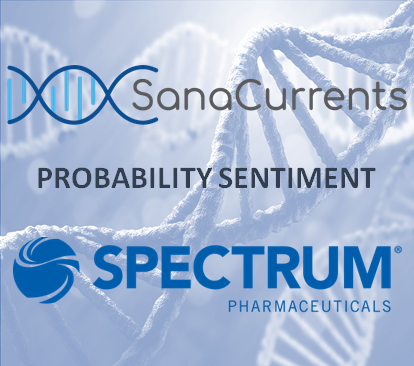 Probability Sentiment  on PDUFA decision for Spectrum’s (SPPI) precise cancer drug