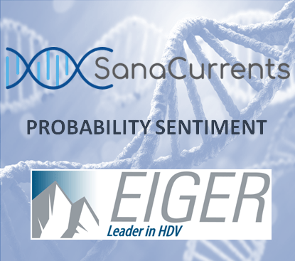 SanaCurrents on Eiger’s (EIGR) late stage combinations to treat hepatitis delta virus (HDV)