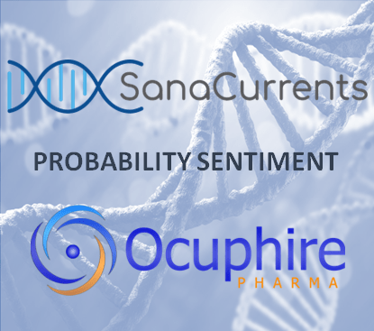 SanaCurrents on the FDA decision for Ocuphire’s (OCUP) Nyxol eye drops for consumers