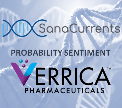 SanaCurrents on Verrica’s (VRCA) drug-device combo to become the first treatment for benign skin disease in children