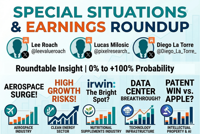 Lee Roach Investor Roundtable on a Special Situation and Q4 Earnings Highlights [GeoWire Weekly No. 233]