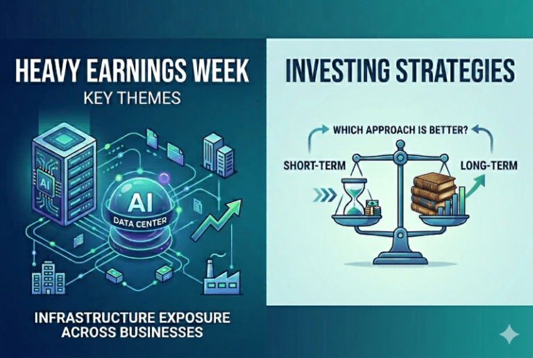 NEW Model Portfolio Addition: A Stock Selling At A P/E Of Less Than 10x That Meets All Ten Of Our Quality Factors [GeoWire Weekly No. 238] | + Long-Term vs. Short-Term Debate
